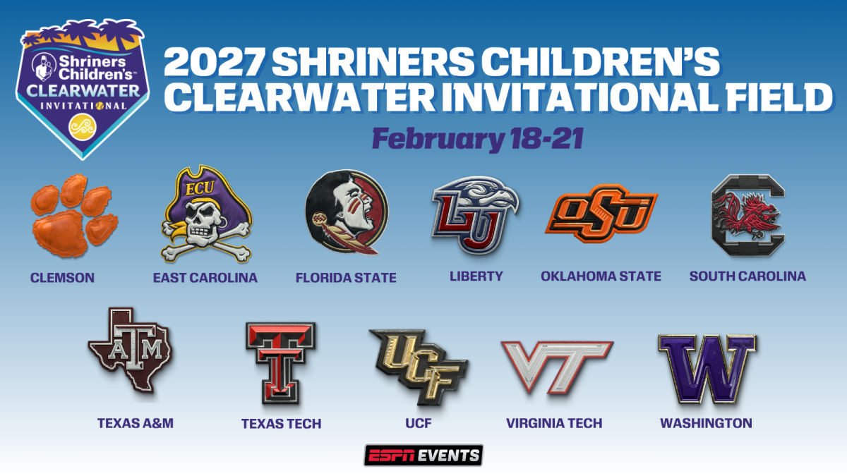 Elite Softball Returns to Clearwater for 2027 Shriners Invitational