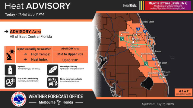 Central Florida Under Heat Advisory for Third Straight Day