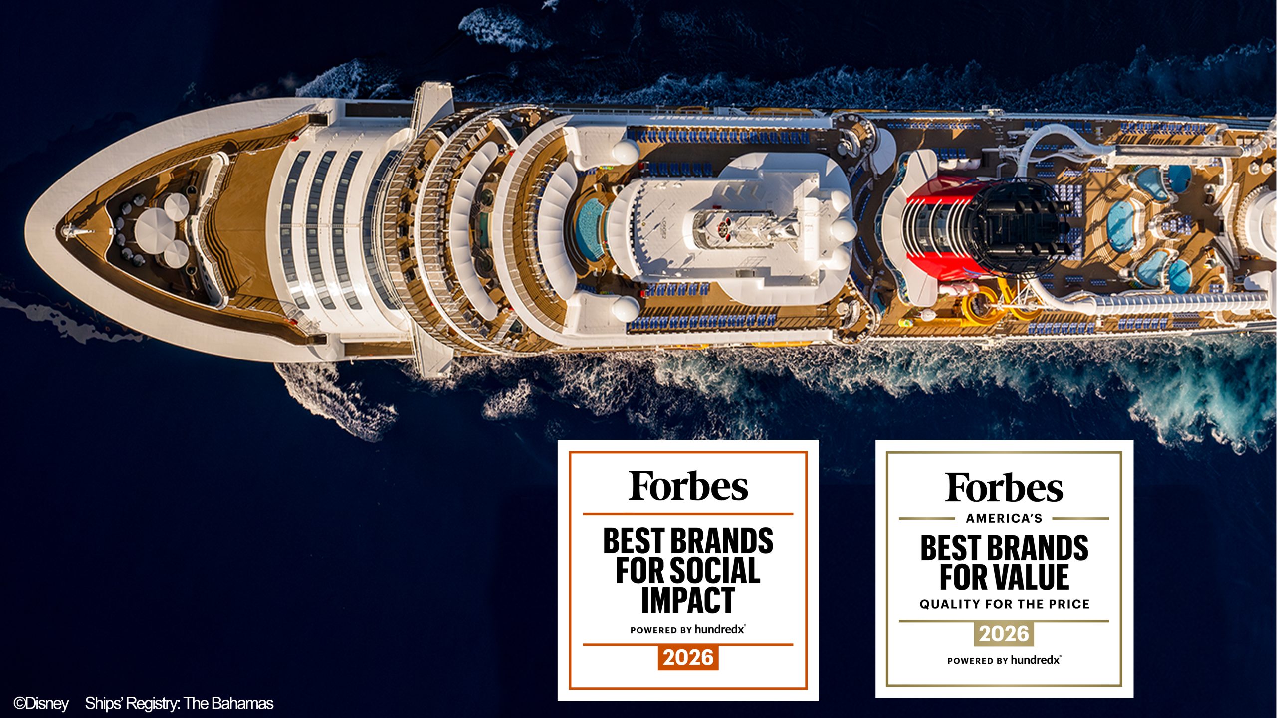 Disney Cruise Line Leads Cruise Industry on Forbes 2026 Best Brands Lists