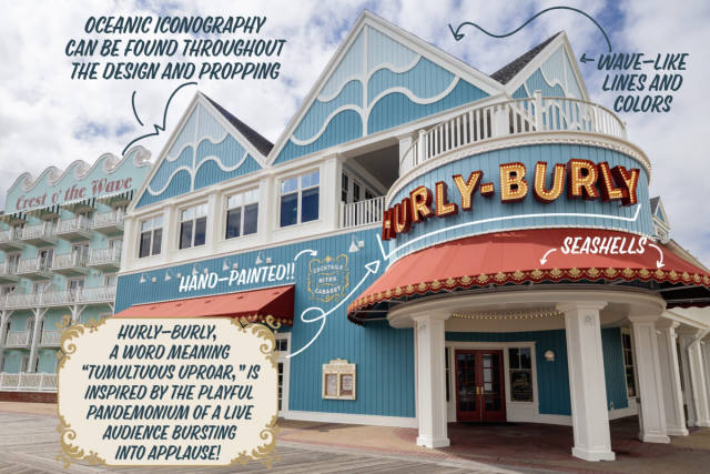 Hurly-Burly Brings Vaudeville Story to Disney’s BoardWalk
